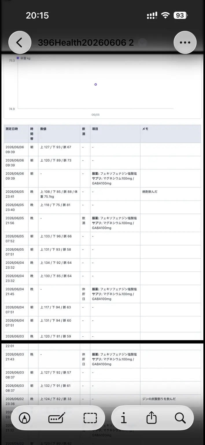 PDFレポートの記録一覧画面