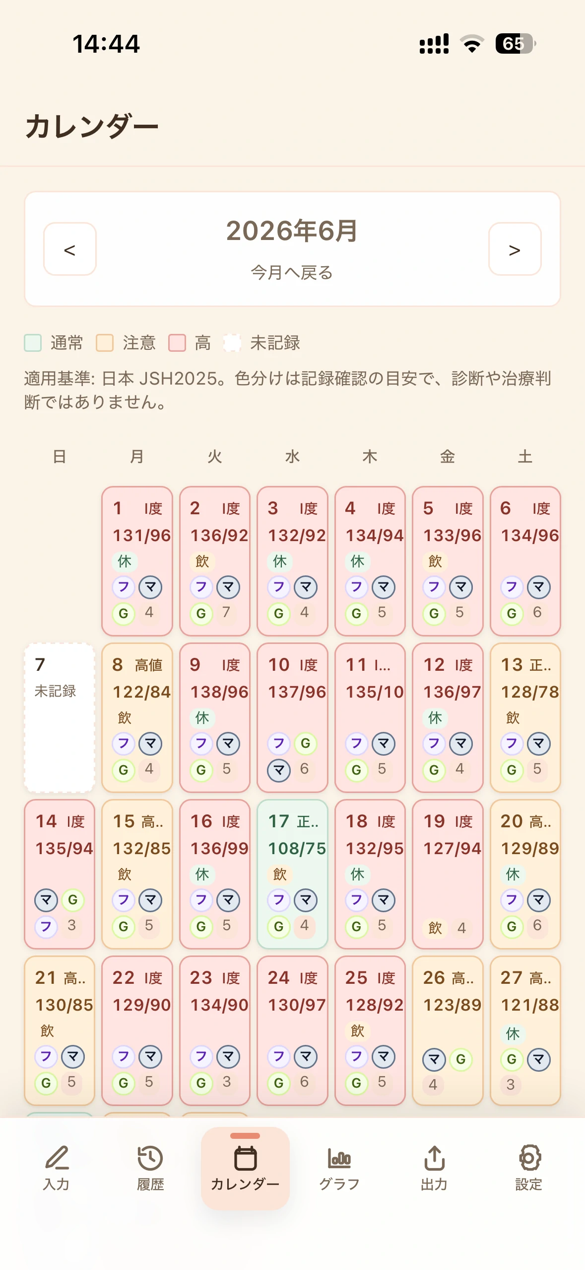 まとめて振り返りやすいカレンダー表示